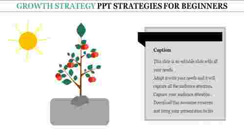 growth strategy ppt-GROWTH STRATEGY PPT Strategies For Beginners-3